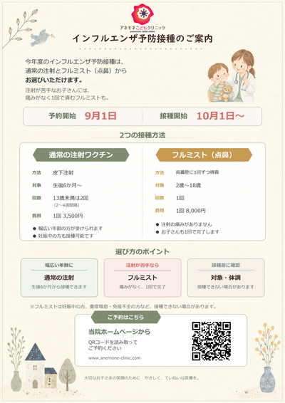 アネモネこどもクリニック_インフルエンザ予防接種.png